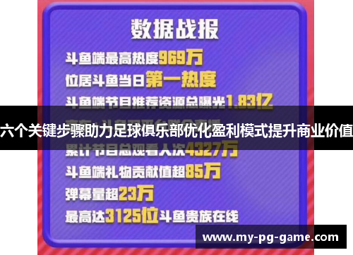 六个关键步骤助力足球俱乐部优化盈利模式提升商业价值