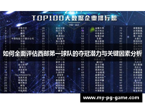 如何全面评估西部第一球队的夺冠潜力与关键因素分析