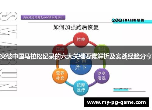 突破中国马拉松纪录的六大关键要素解析及实战经验分享