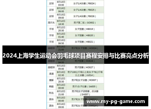 2024上海学生运动会羽毛球项目赛程安排与比赛亮点分析