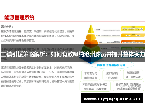 三镇引援策略解析：如何有效吸纳沧州球员并提升整体实力