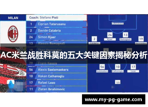 AC米兰战胜科莫的五大关键因素揭秘分析