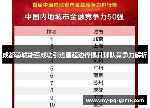 成都蓉城能否成功引进塞超边锋提升球队竞争力解析