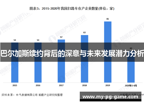 巴尔加斯续约背后的深意与未来发展潜力分析