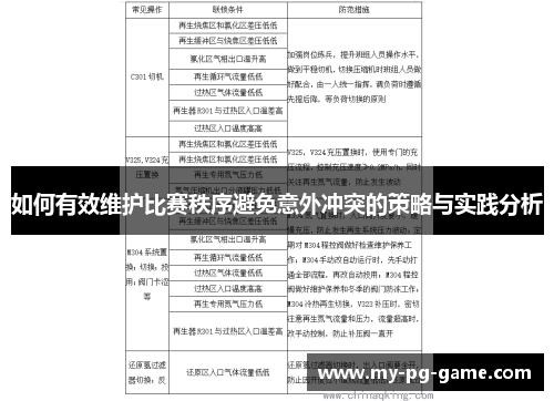 如何有效维护比赛秩序避免意外冲突的策略与实践分析