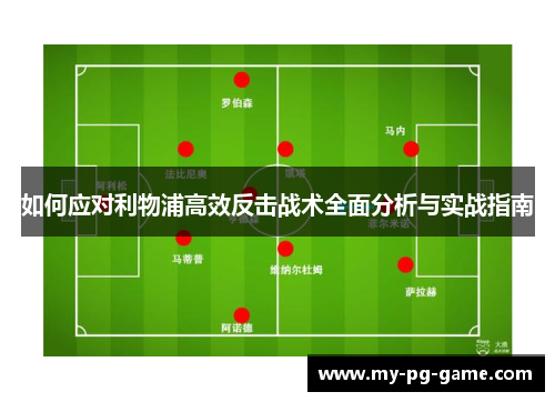 如何应对利物浦高效反击战术全面分析与实战指南