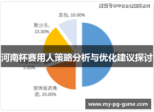 河南杯赛用人策略分析与优化建议探讨