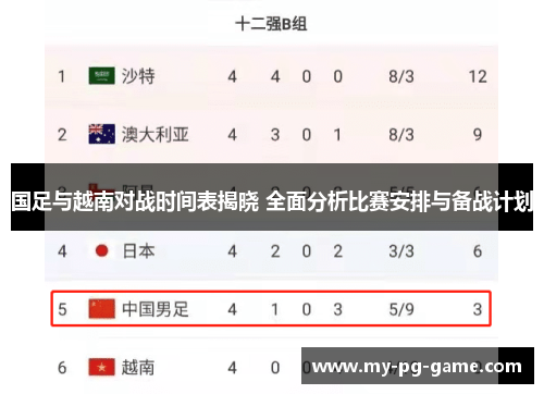 国足与越南对战时间表揭晓 全面分析比赛安排与备战计划
