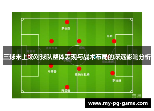 三球未上场对球队整体表现与战术布局的深远影响分析