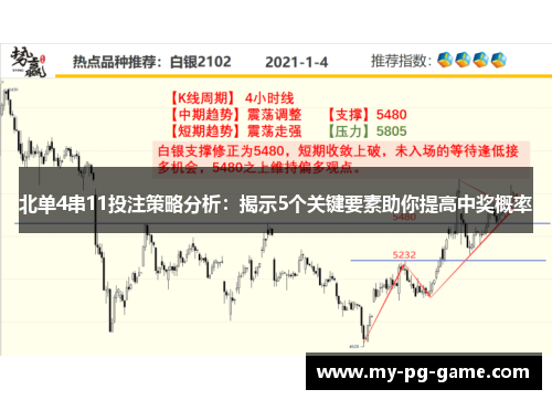 北单4串11投注策略分析：揭示5个关键要素助你提高中奖概率