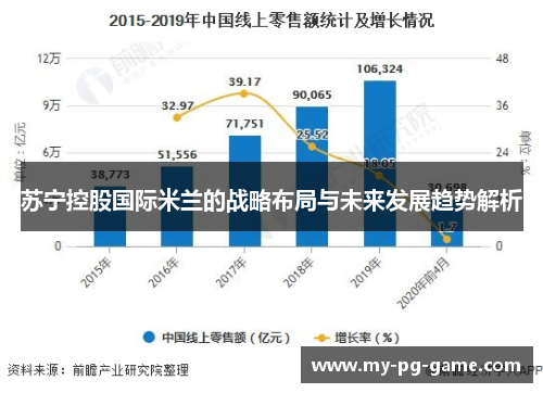 苏宁控股国际米兰的战略布局与未来发展趋势解析
