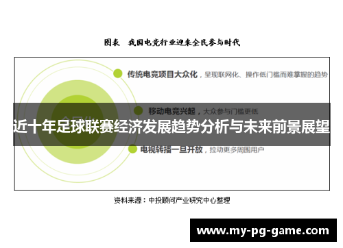 近十年足球联赛经济发展趋势分析与未来前景展望
