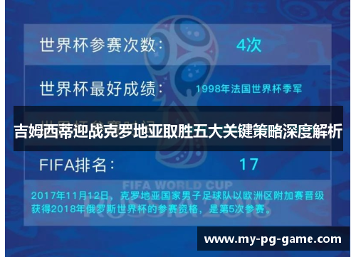 吉姆西蒂迎战克罗地亚取胜五大关键策略深度解析