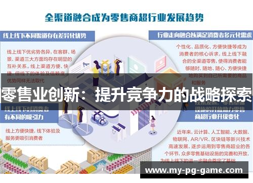 零售业创新：提升竞争力的战略探索
