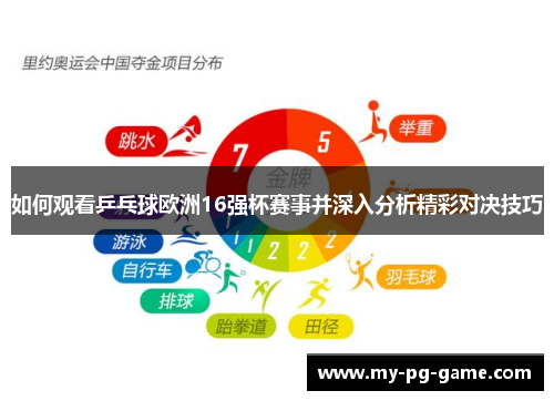 如何观看乒乓球欧洲16强杯赛事并深入分析精彩对决技巧