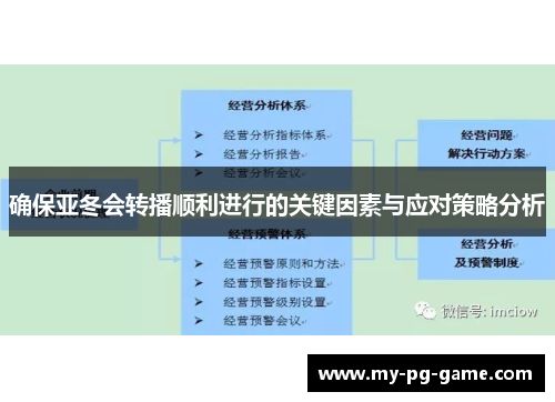 确保亚冬会转播顺利进行的关键因素与应对策略分析