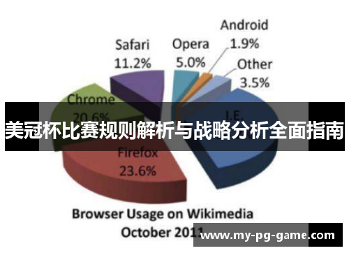 美冠杯比赛规则解析与战略分析全面指南