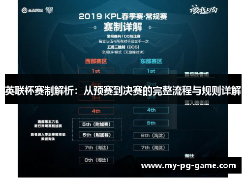 英联杯赛制解析:从预赛到决赛的完整流程与规则详解 英联杯赛制解析:从预赛到决赛的完整流程与规则详解