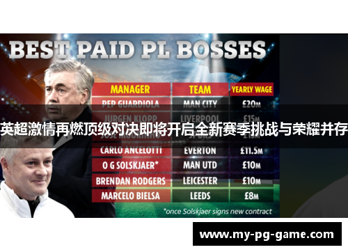 英超激情再燃顶级对决即将开启全新赛季挑战与荣耀并存 英超激情再燃顶级对决即将开启全新赛季挑战与荣耀并存