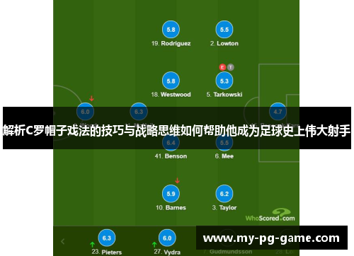 解析C罗帽子戏法的技巧与战略思维如何帮助他成为足球史上伟大射手