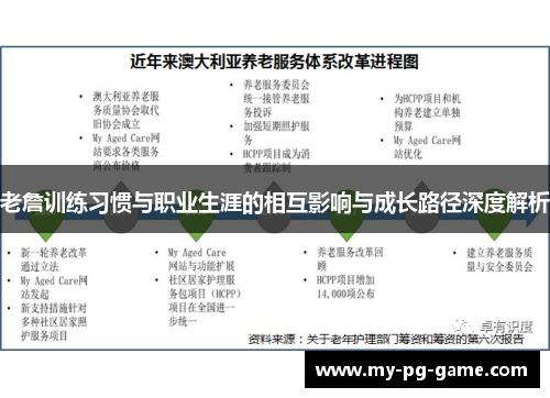 老詹训练习惯与职业生涯的相互影响与成长路径深度解析