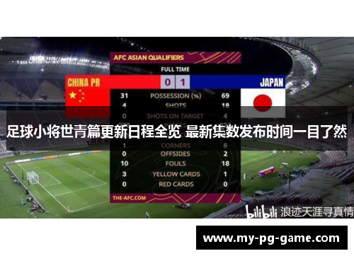 足球小将世青篇更新日程全览 最新集数发布时间一目了然