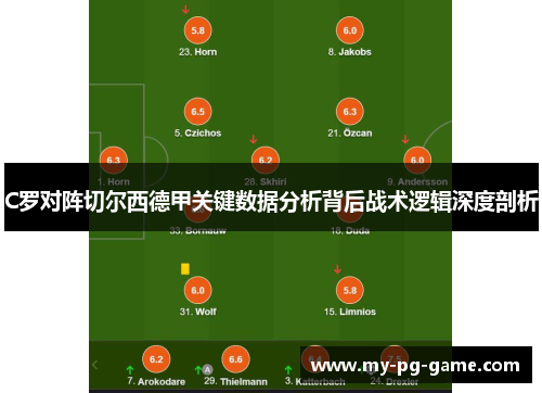 C罗对阵切尔西德甲关键数据分析背后战术逻辑深度剖析