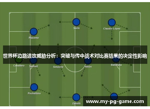 世界杯边路进攻威胁分析：突破与传中战术对比赛结果的决定性影响