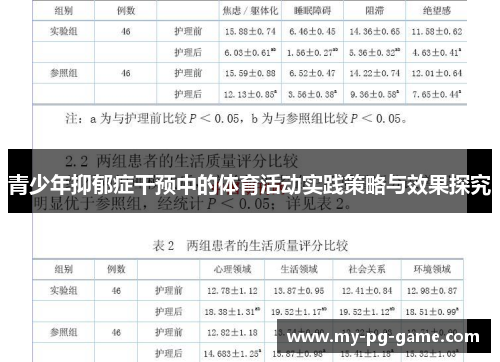青少年抑郁症干预中的体育活动实践策略与效果探究